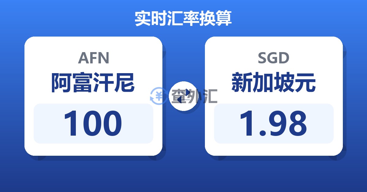 100阿富汗尼兑新加坡元