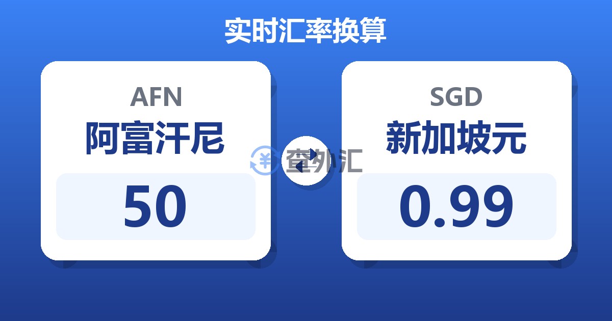 50阿富汗尼兑新加坡元