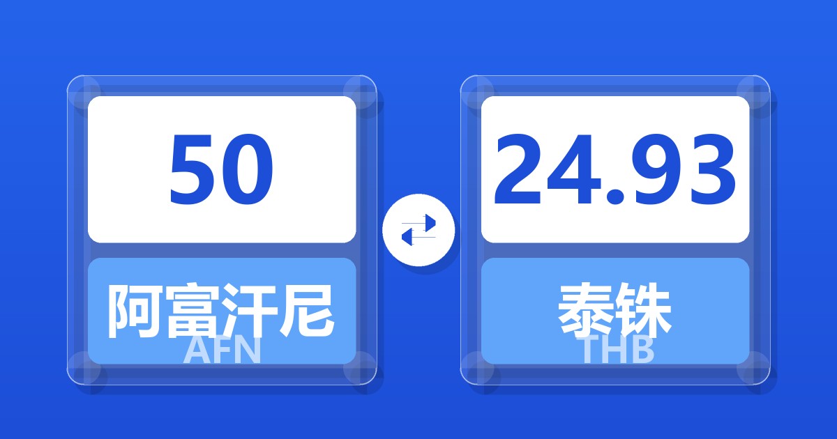 50阿富汗尼兑泰铢