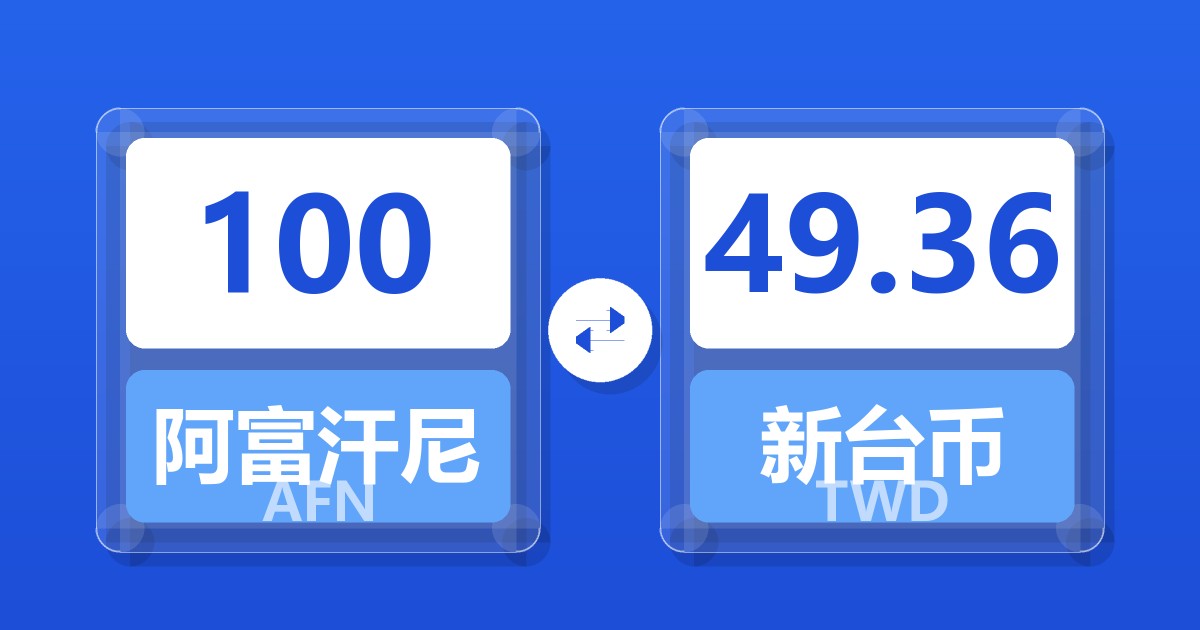 100阿富汗尼兑新台币