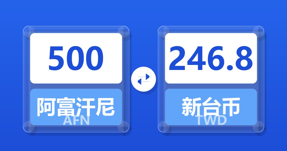 500阿富汗尼兑新台币