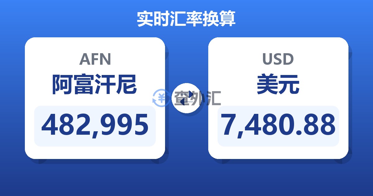 482,995阿富汗尼兑美元