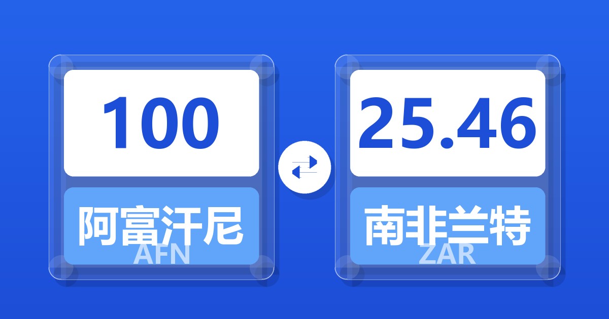 100阿富汗尼兑南非兰特