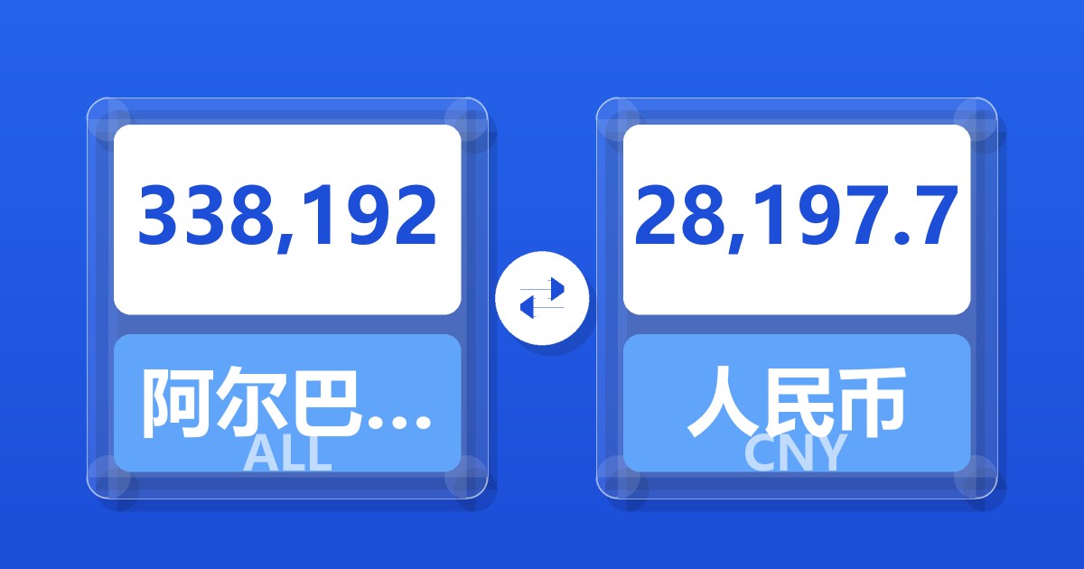 338,192阿尔巴尼亚列克兑人民币