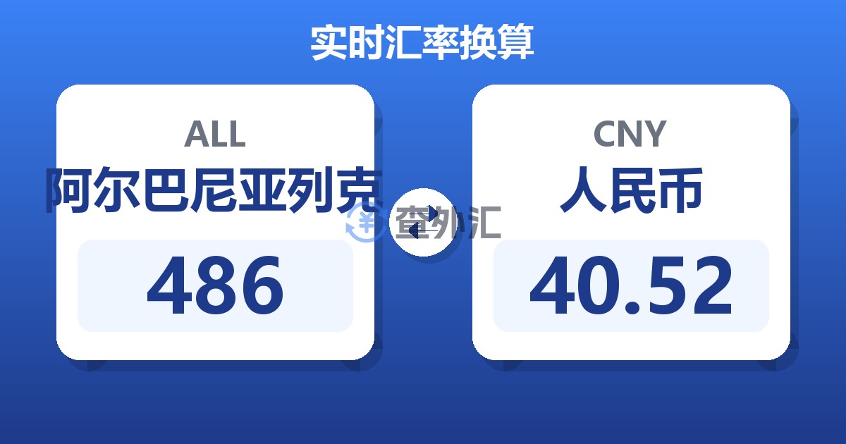 486阿尔巴尼亚列克兑人民币