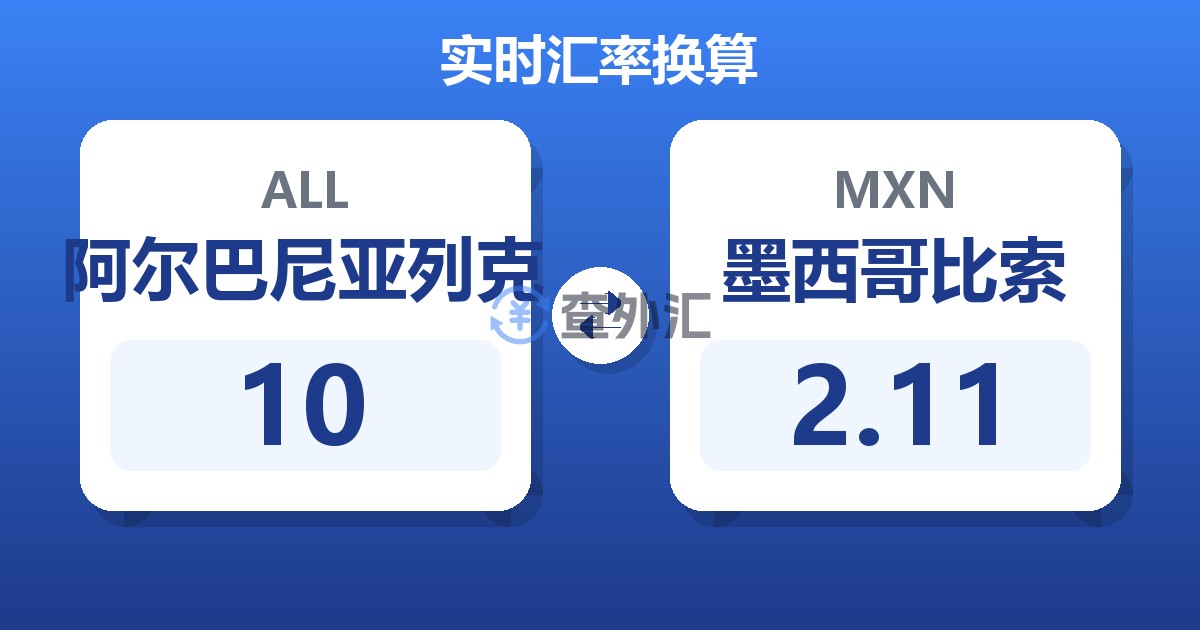 10阿尔巴尼亚列克兑墨西哥比索