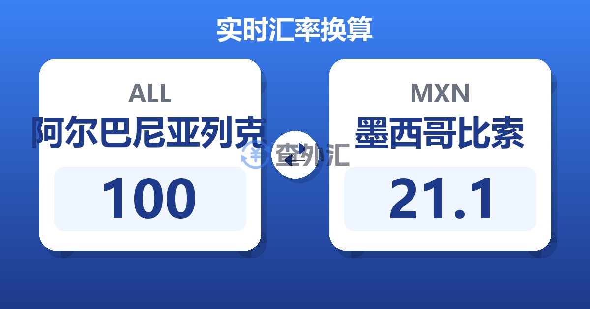 100阿尔巴尼亚列克兑墨西哥比索