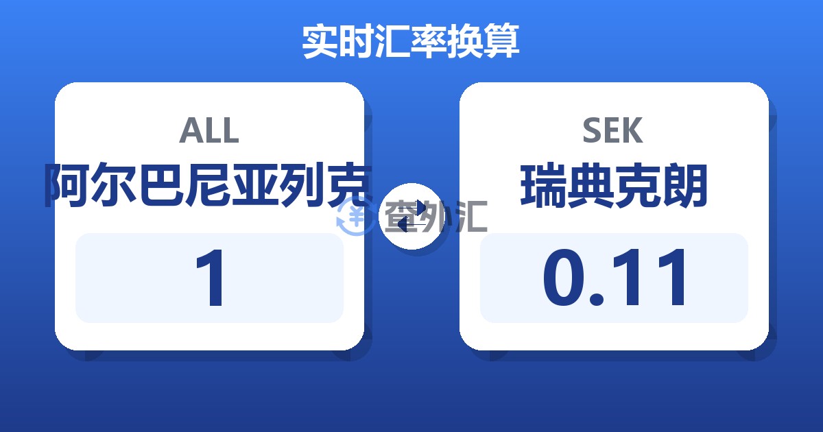 1阿尔巴尼亚列克兑瑞典克朗