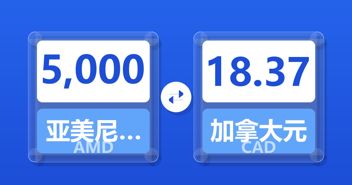 5,000亚美尼亚德拉姆兑加拿大元