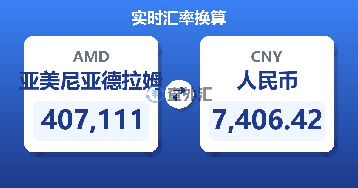407,111亚美尼亚德拉姆兑人民币
