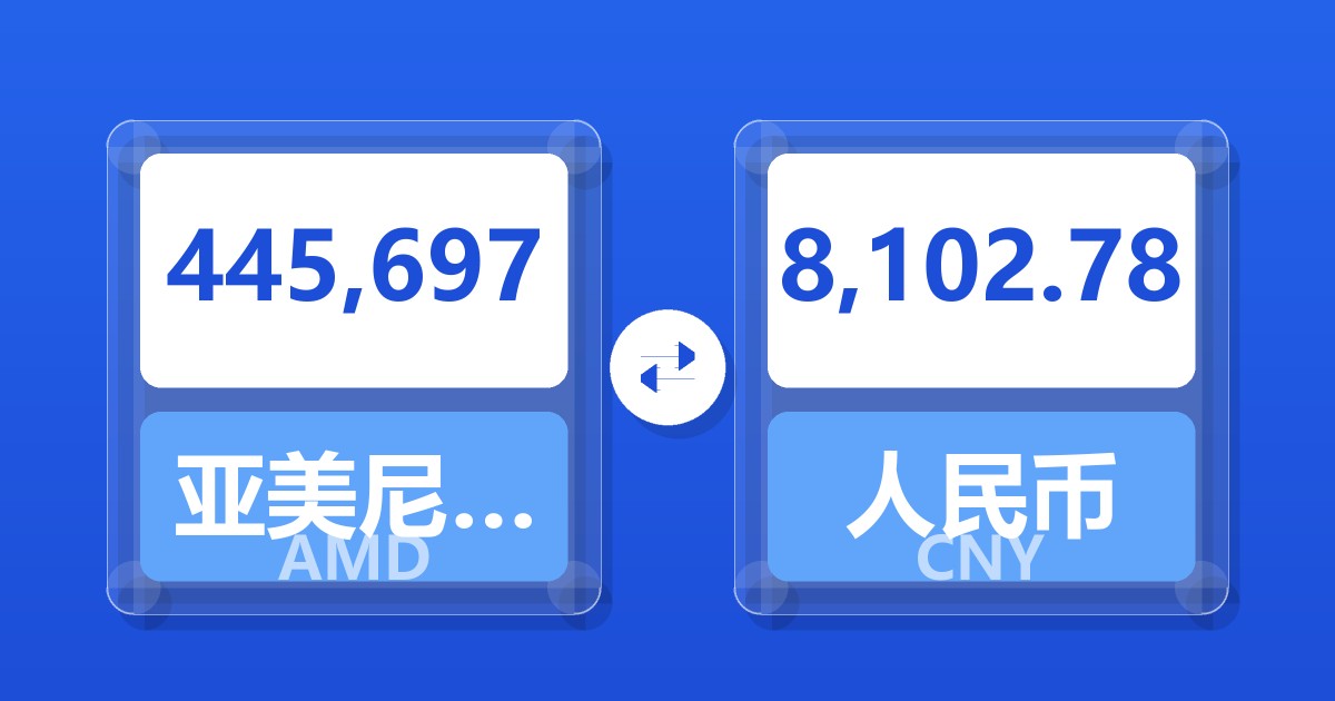 445,697亚美尼亚德拉姆兑人民币