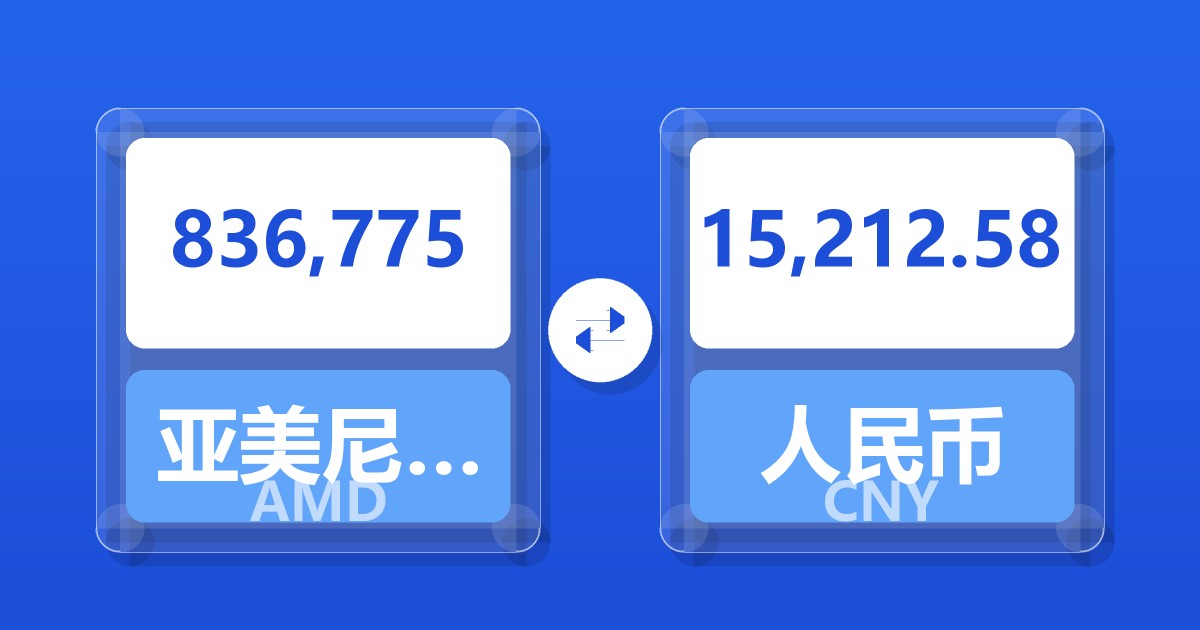836,775亚美尼亚德拉姆兑人民币