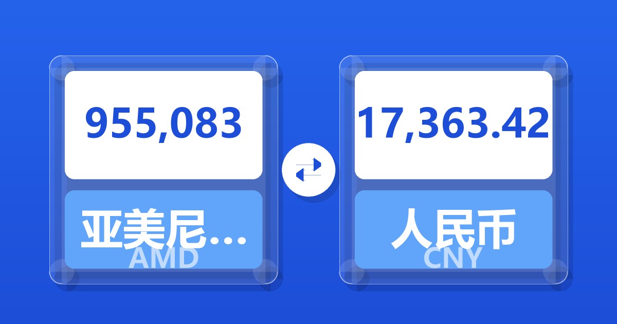 955,083亚美尼亚德拉姆兑人民币