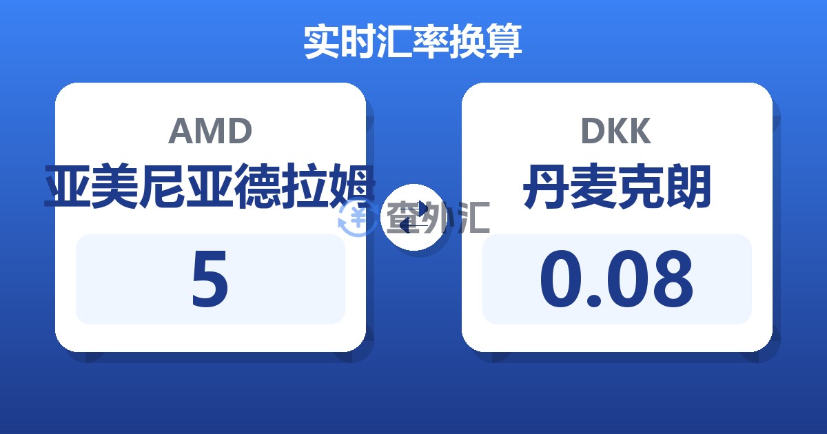 5亚美尼亚德拉姆兑丹麦克朗