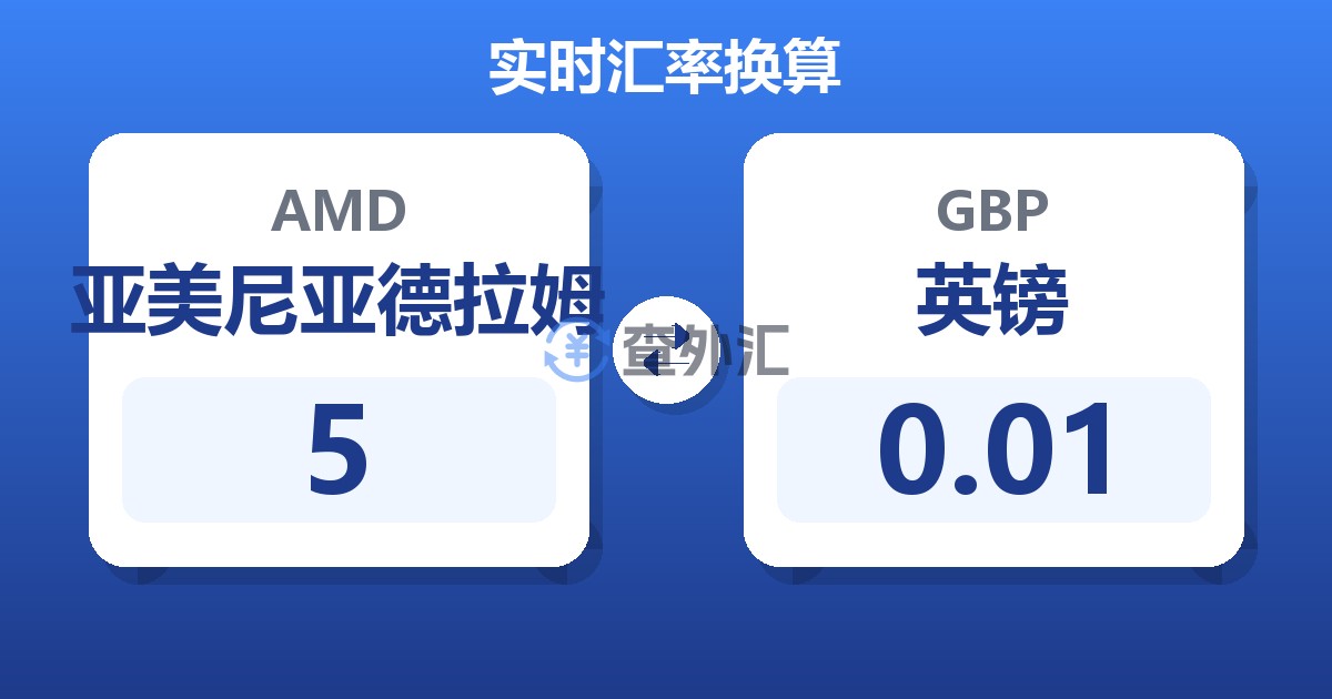 5亚美尼亚德拉姆兑英镑