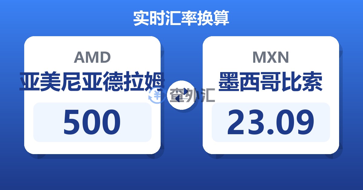 500亚美尼亚德拉姆兑墨西哥比索