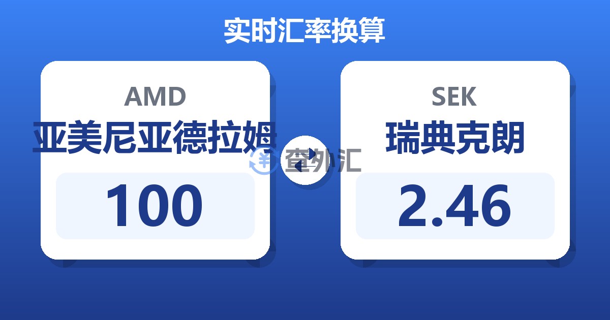 100亚美尼亚德拉姆兑瑞典克朗