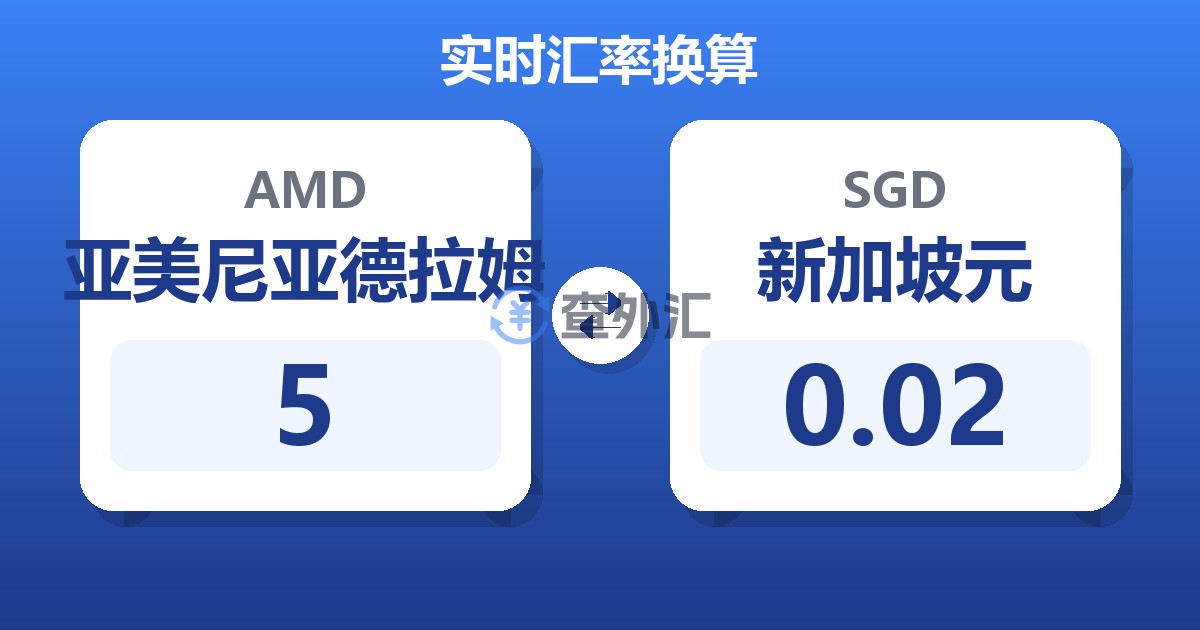 5亚美尼亚德拉姆兑新加坡元