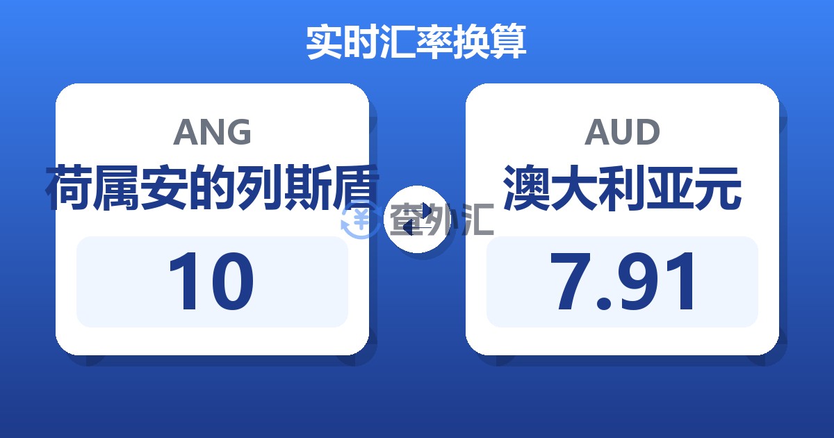 10荷属安的列斯盾兑澳大利亚元