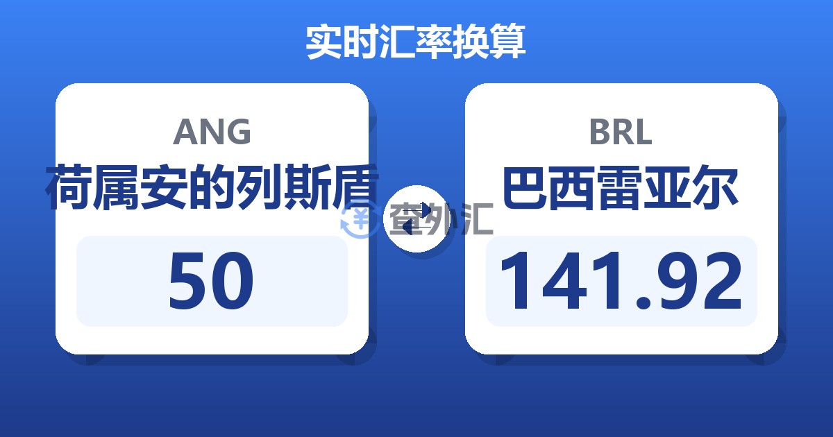 50荷属安的列斯盾兑巴西雷亚尔