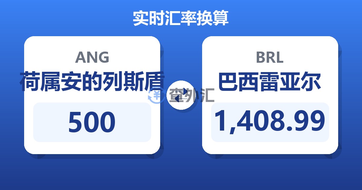 500荷属安的列斯盾兑巴西雷亚尔