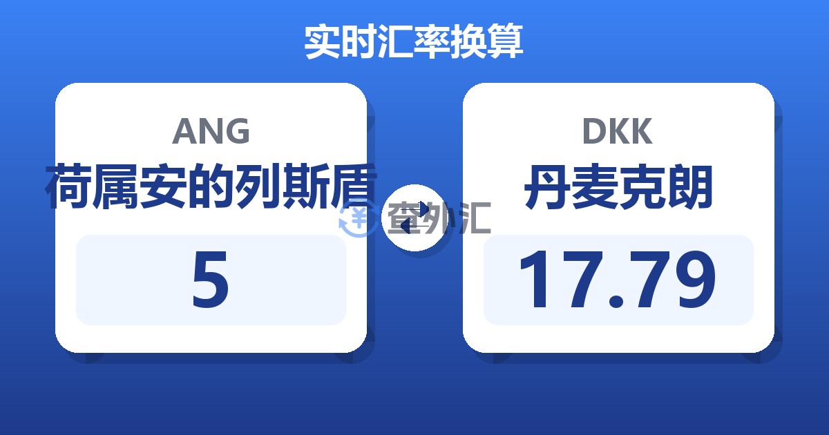 5荷属安的列斯盾兑丹麦克朗