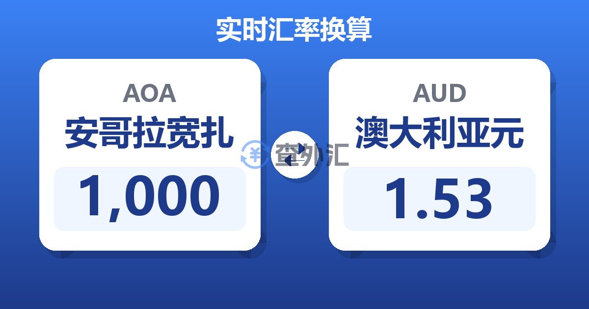 1,000安哥拉宽扎兑澳大利亚元