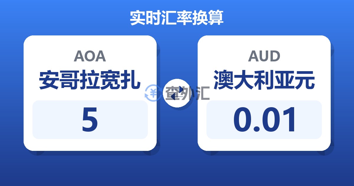 5安哥拉宽扎兑澳大利亚元