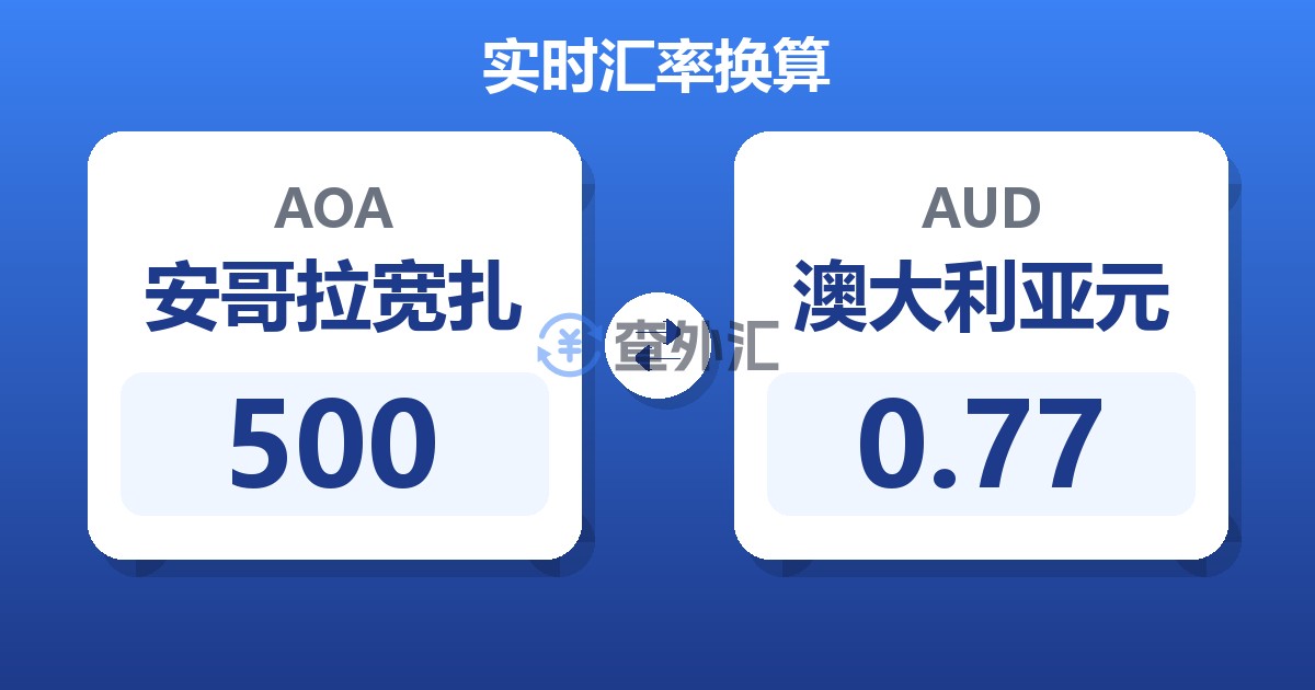 500安哥拉宽扎兑澳大利亚元