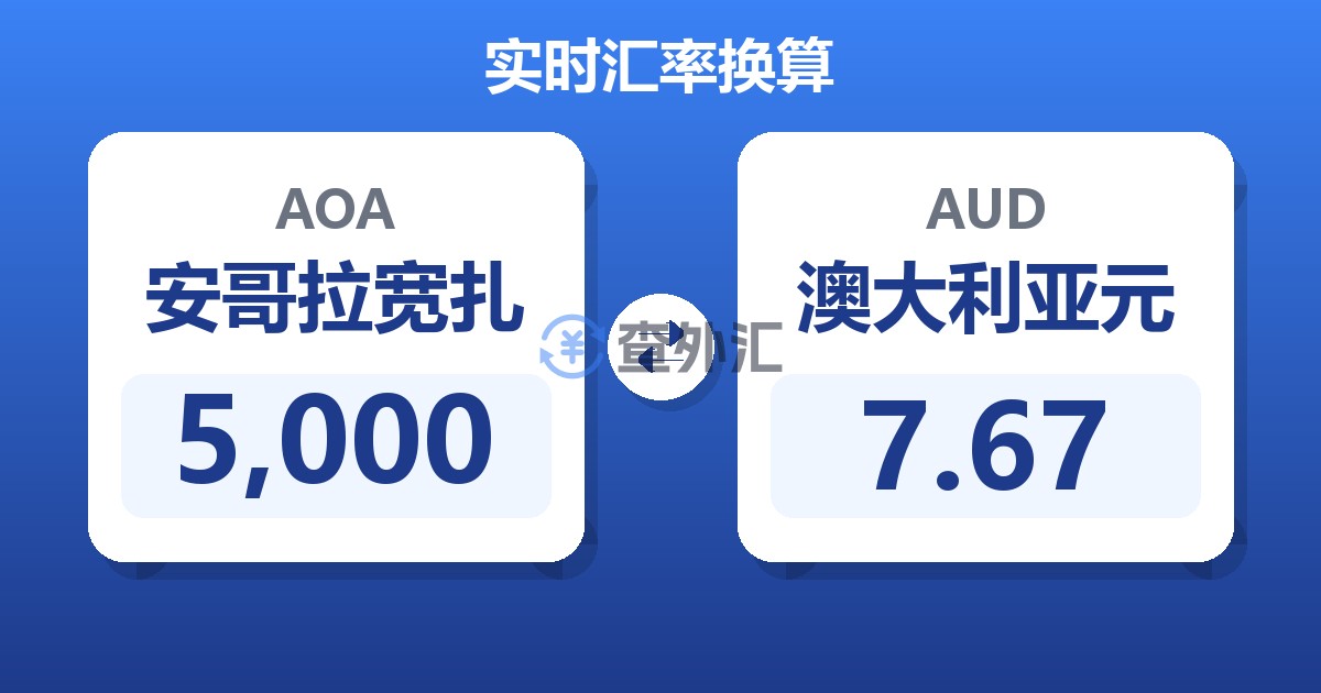 5,000安哥拉宽扎兑澳大利亚元