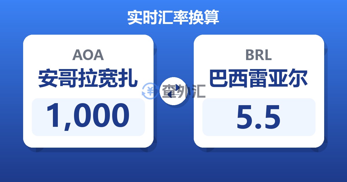 1,000安哥拉宽扎兑巴西雷亚尔