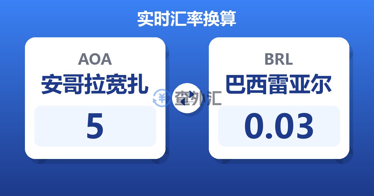 5安哥拉宽扎兑巴西雷亚尔