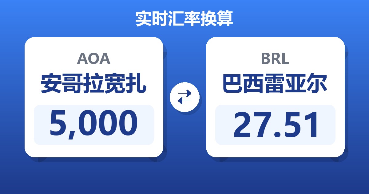 5,000安哥拉宽扎兑巴西雷亚尔