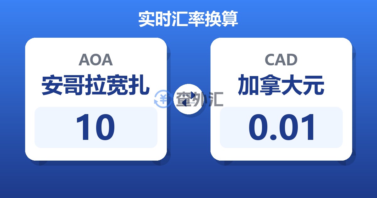 10安哥拉宽扎兑加拿大元