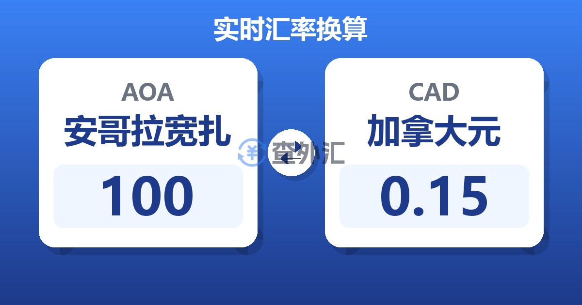 100安哥拉宽扎兑加拿大元