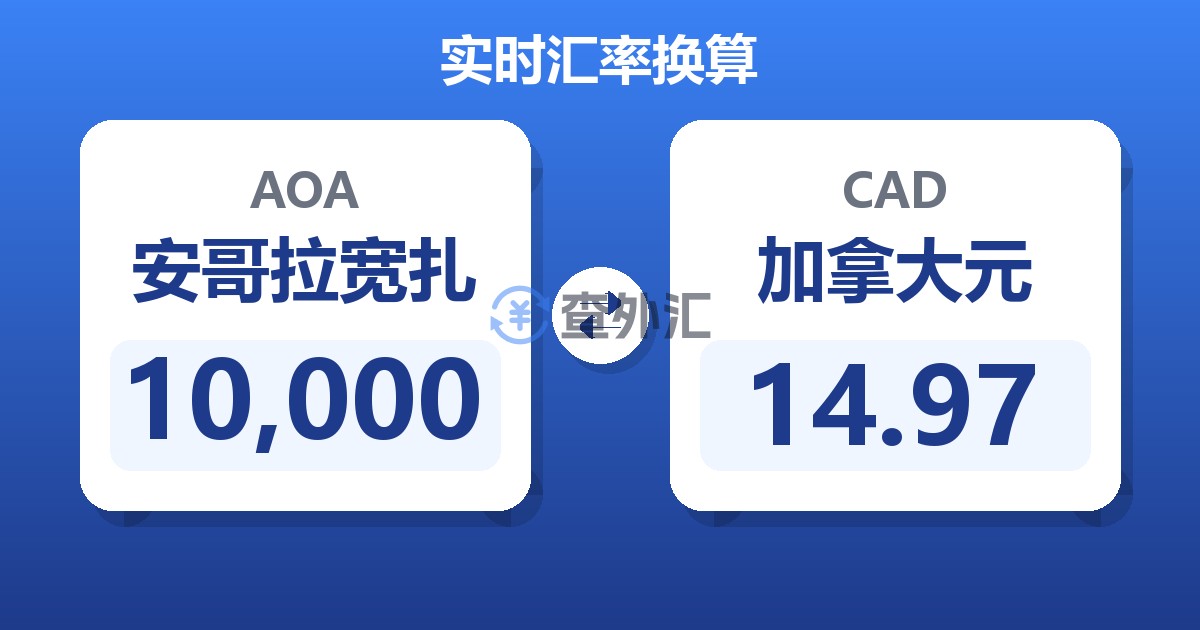 10,000安哥拉宽扎兑加拿大元