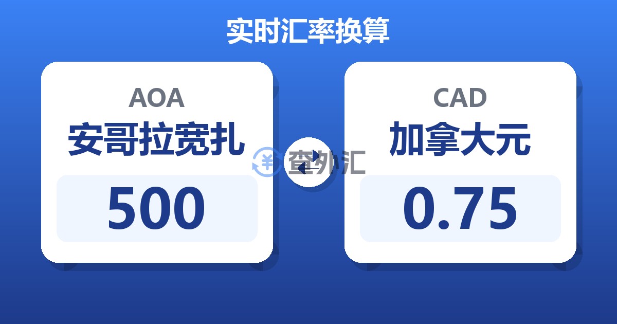 500安哥拉宽扎兑加拿大元