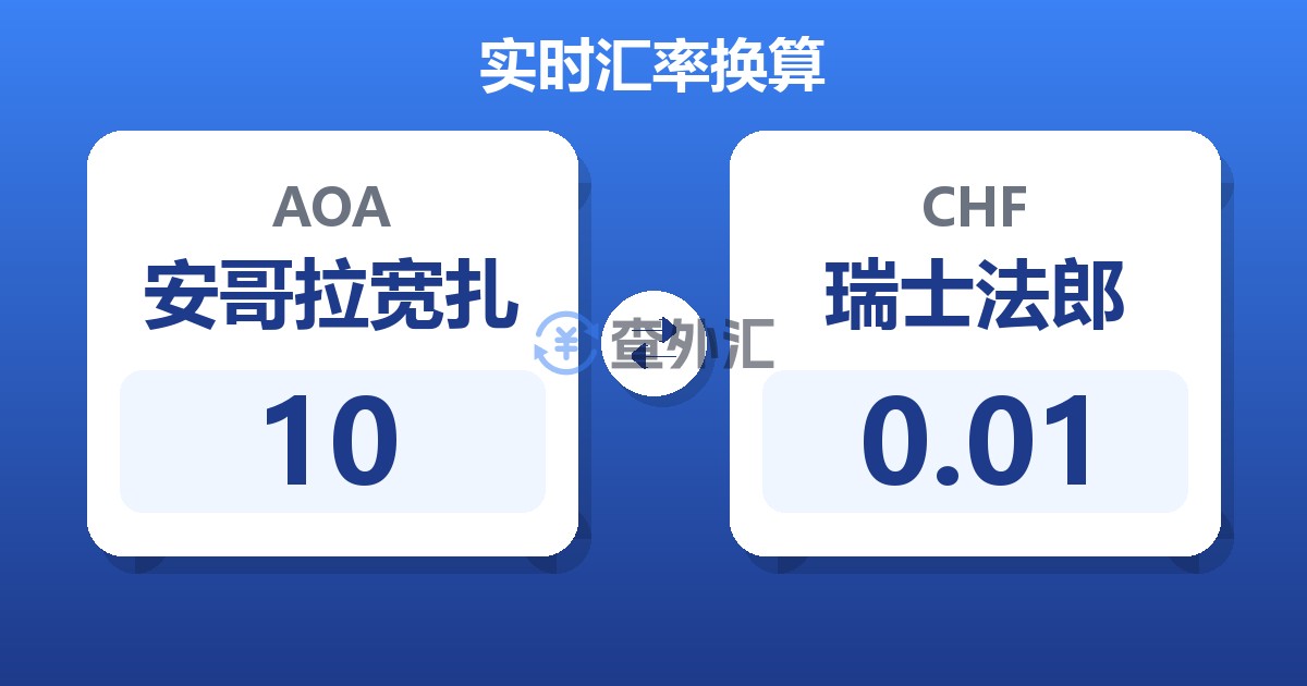 10安哥拉宽扎兑瑞士法郎