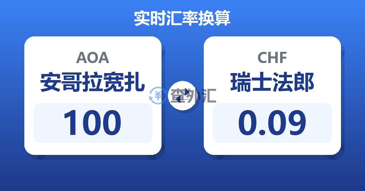 100安哥拉宽扎兑瑞士法郎