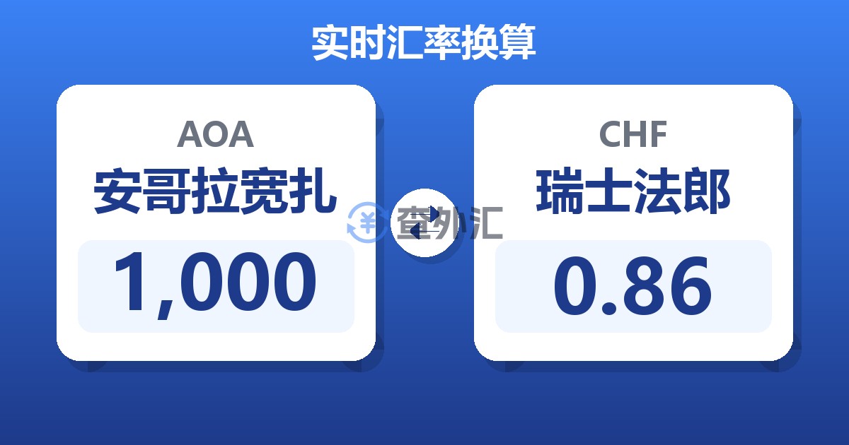 1,000安哥拉宽扎兑瑞士法郎