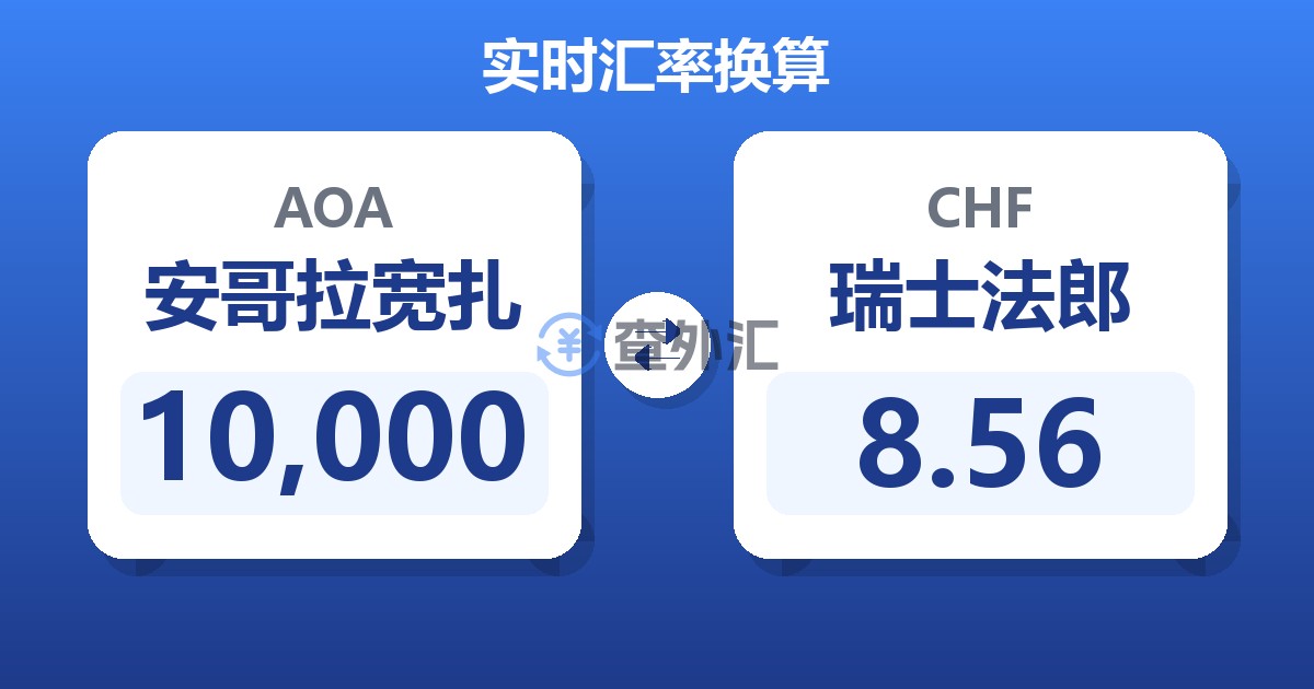 10,000安哥拉宽扎兑瑞士法郎