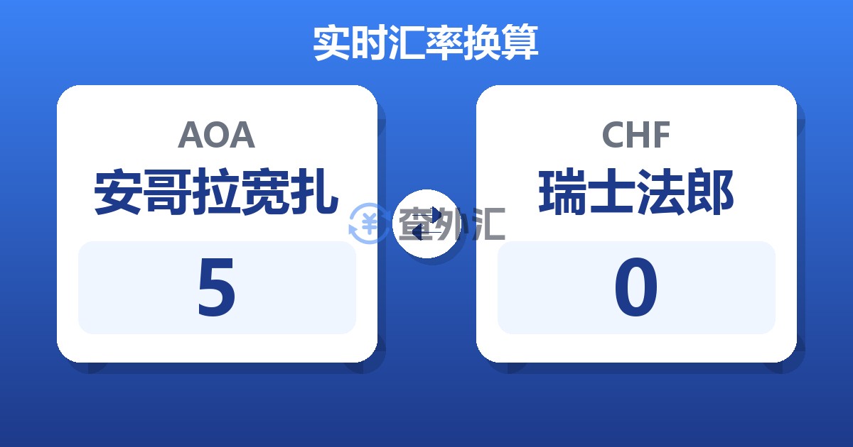 5安哥拉宽扎兑瑞士法郎