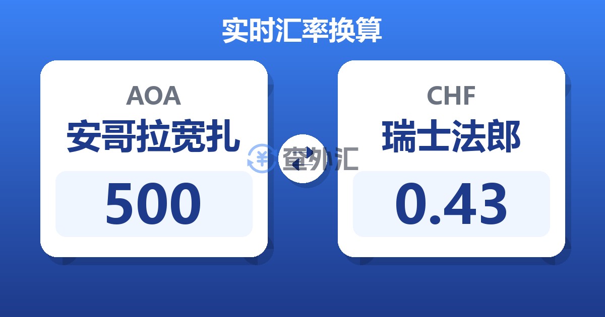 500安哥拉宽扎兑瑞士法郎