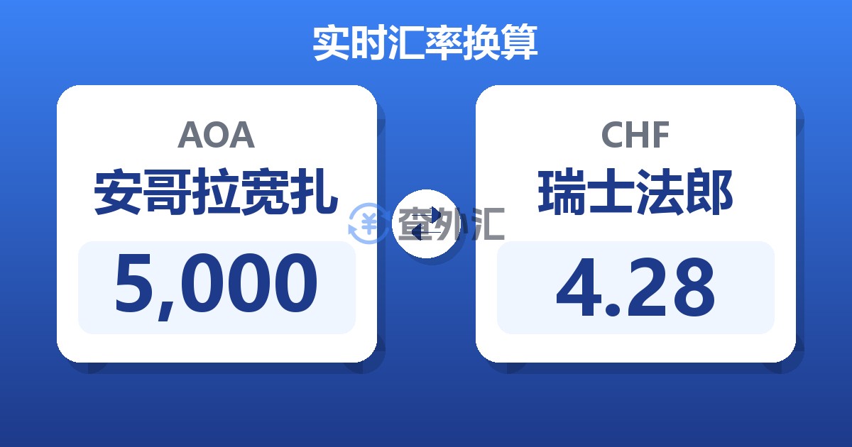 5,000安哥拉宽扎兑瑞士法郎