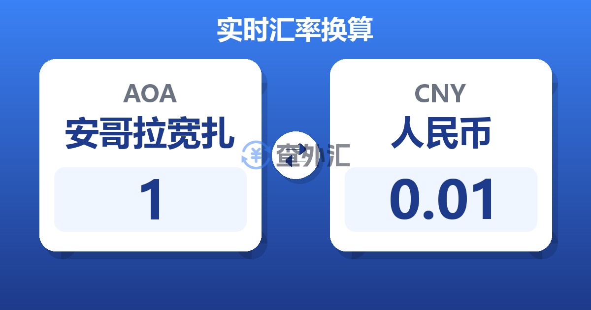 1安哥拉宽扎兑人民币