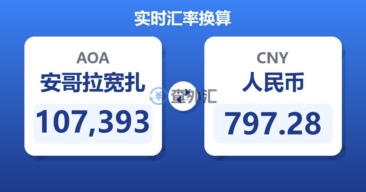 107,393安哥拉宽扎兑人民币