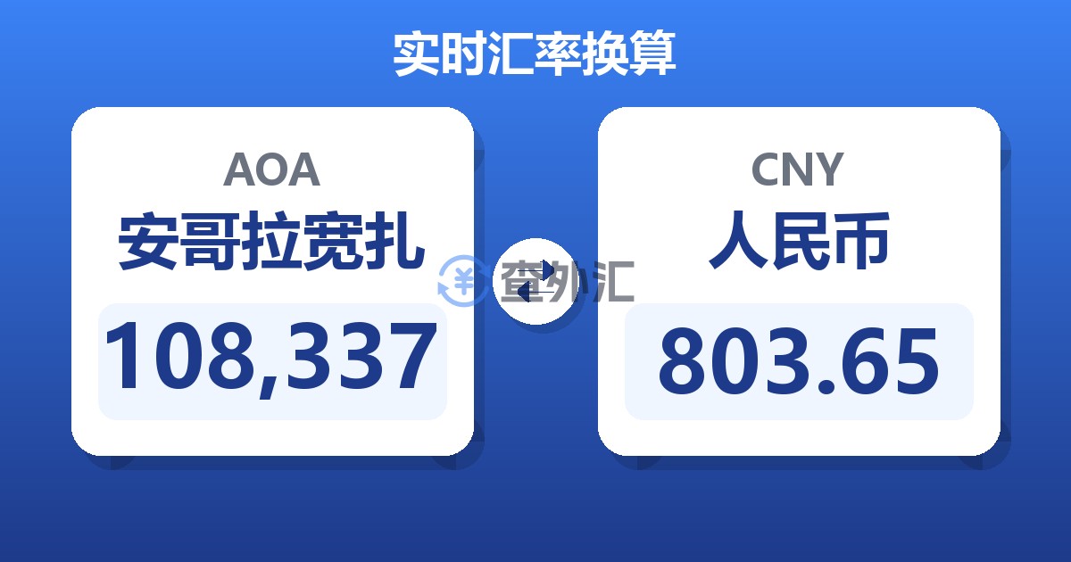 108,337安哥拉宽扎兑人民币