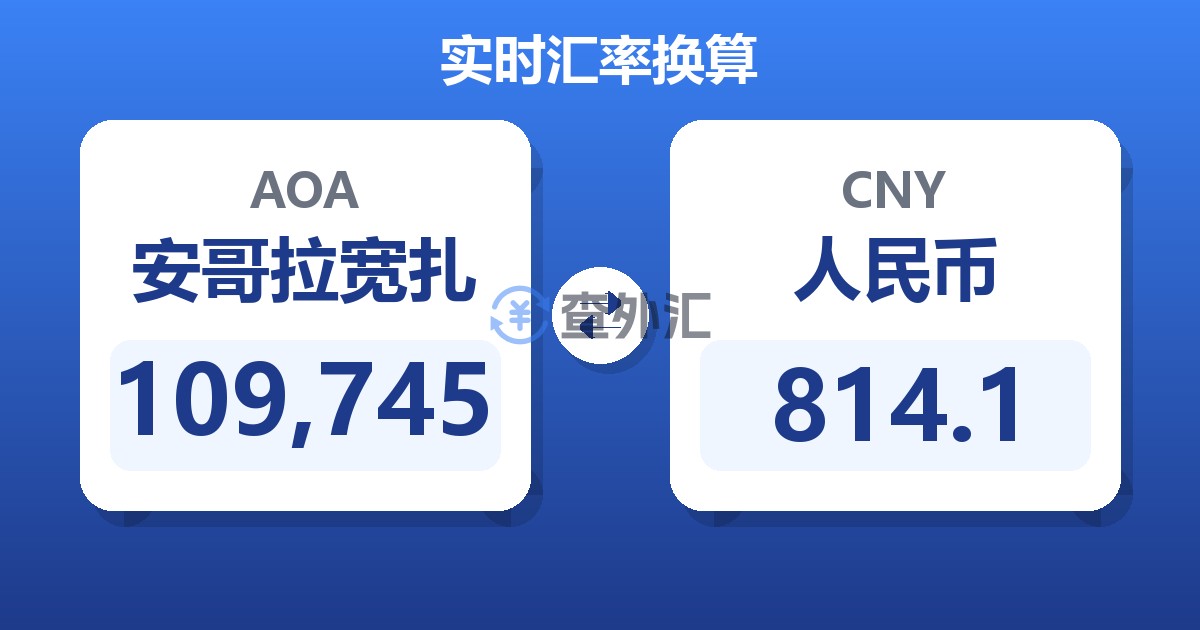 109,745安哥拉宽扎兑人民币