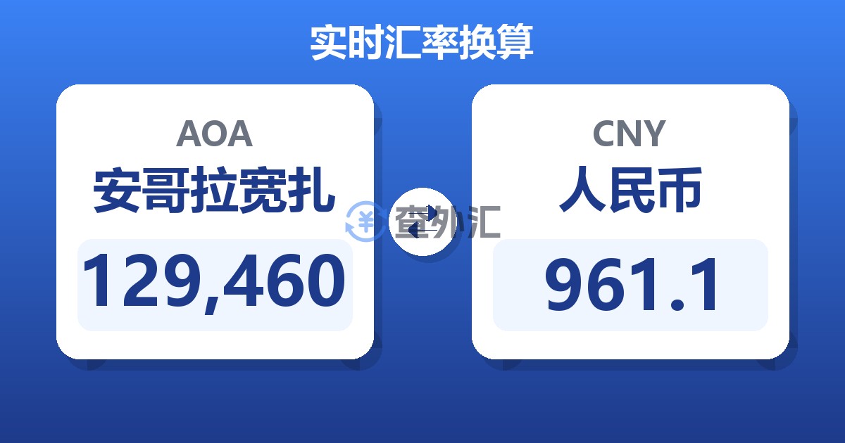 129,460安哥拉宽扎兑人民币