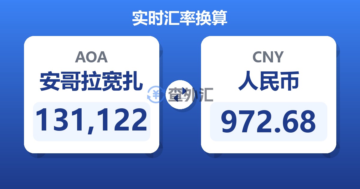 131,122安哥拉宽扎兑人民币